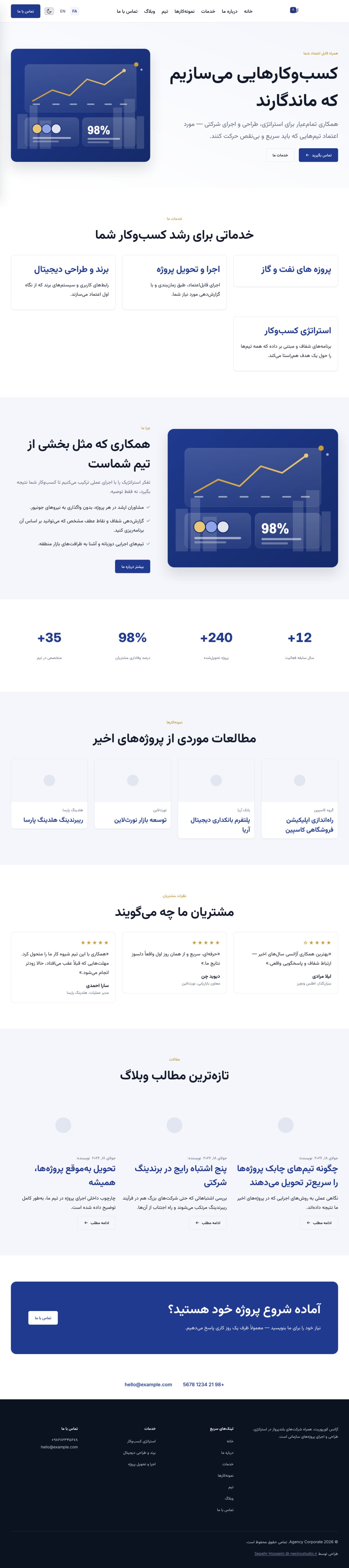 طراحی قالب اختصاصی وردپرس